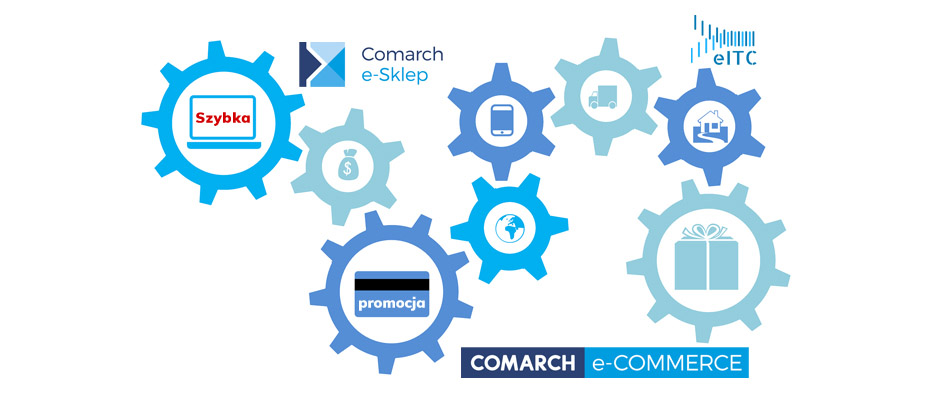 Postaw na e-commerce. Integracja systemów e-Sklep, Allegro, eBay z Comarch ERP Optima